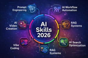 AI skills to master in 2026 for future-ready careers